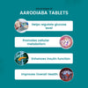 Diabetes Combo (Jamun karela juice and Powder, Aarodiab Syrup and Tablet) Ayurvedic Medicine